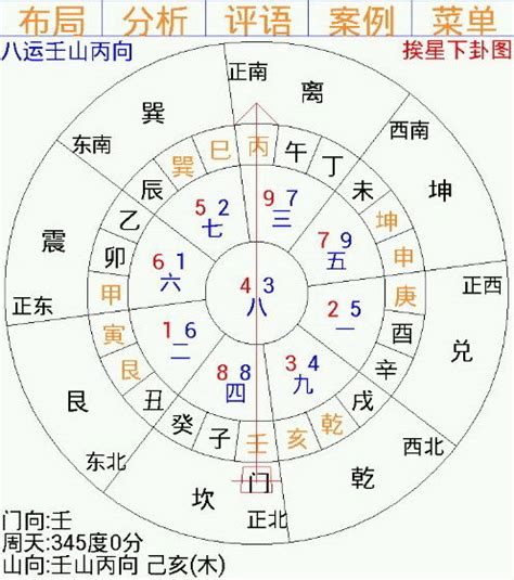 玄空飛星斷事|玄空風水三星斷事